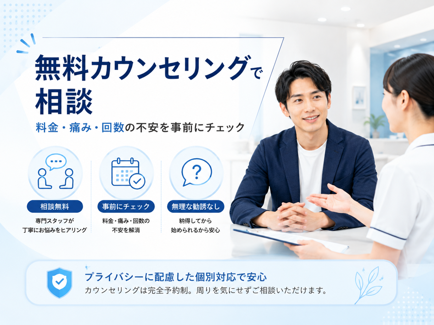メンズリゼの無料カウンセリングを相談するイメージ画像