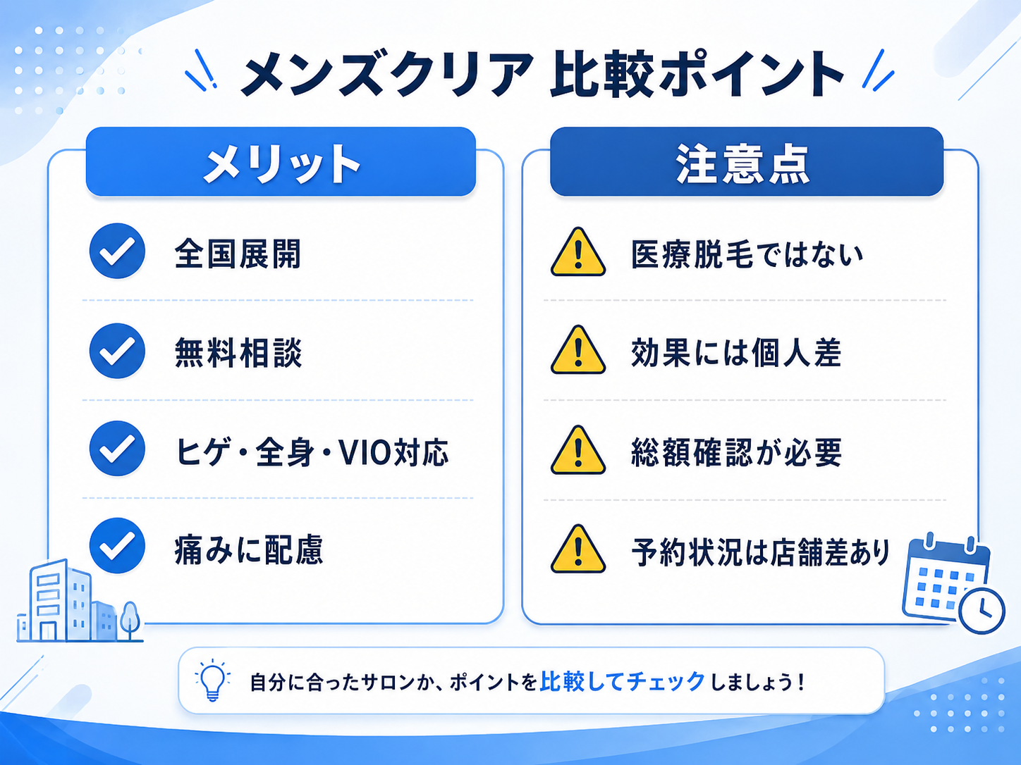 メンズクリアのメリットとデメリットを比較した画像