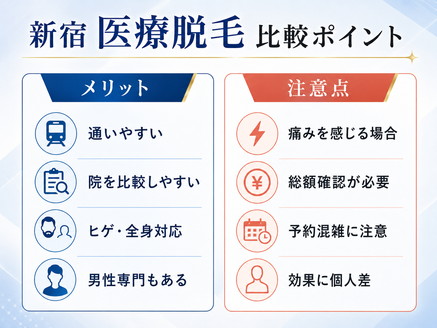 新宿のメンズ医療脱毛を選ぶメリットと注意点