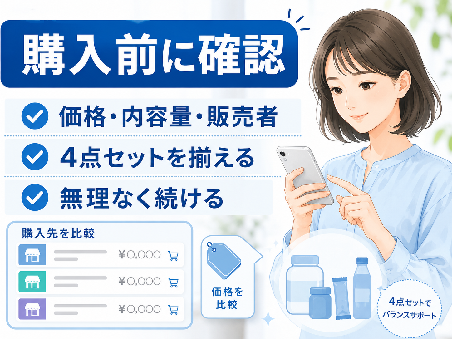 腸活4点セットを購入前に確認