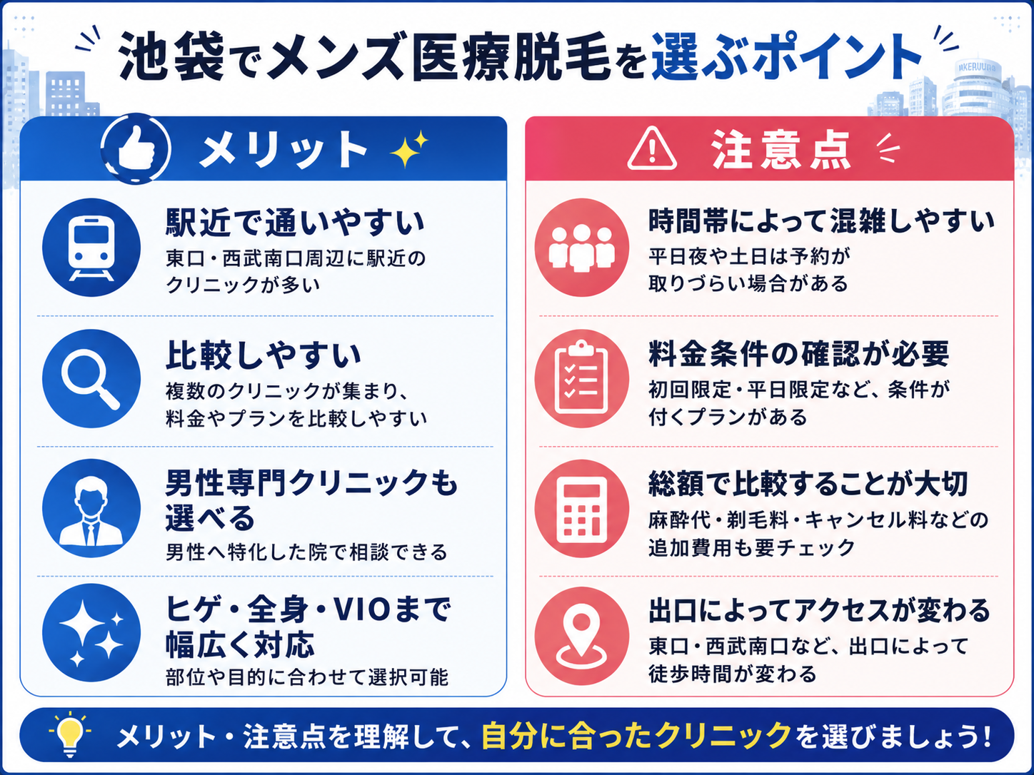 池袋のメンズ医療脱毛のメリットと注意点を比較した画像